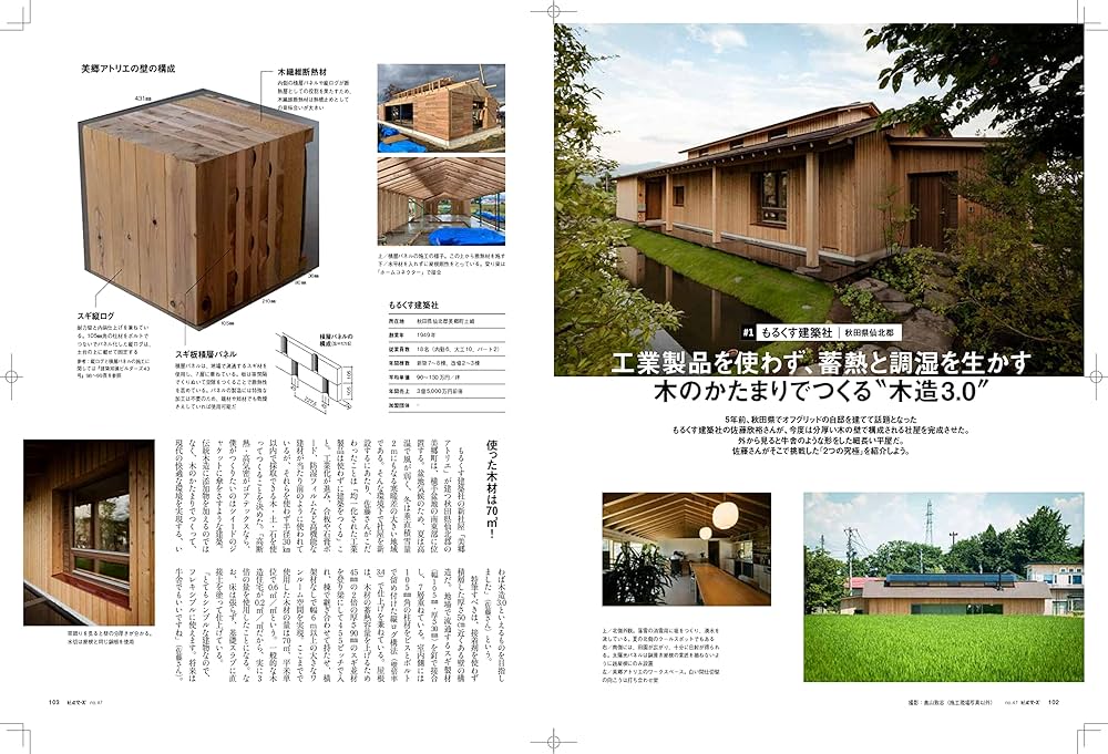 Amazon.co.jp: 建築知識ビルダーズNo.47 (エクスナレッジムック